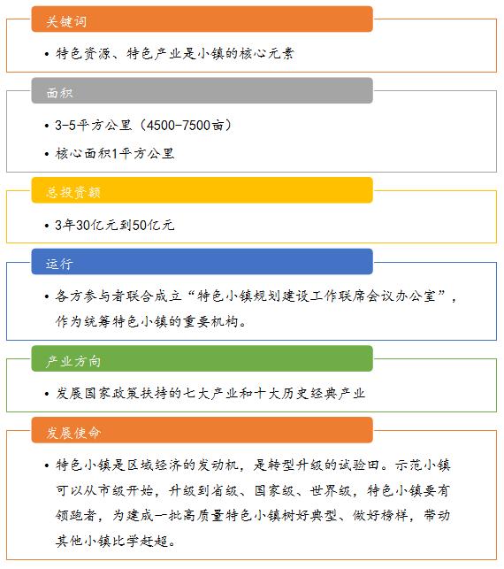 云溪区自然资源和规划局最新发展规划，塑造绿色生态未来，云溪区自然资源和规划局发展规划揭秘，塑造绿色生态未来新篇章