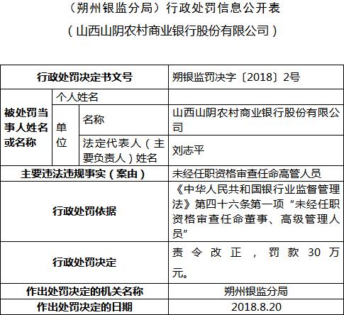 四方山农场最新人事任命，引领农场新篇章，四方山农场人事大调整，新领导团队引领农场新篇章