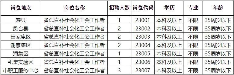 丁市镇最新招聘信息全面更新，求职者的福音来了！，丁市镇最新招聘信息更新，求职者福音降临！