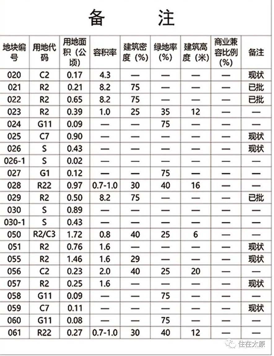 兴隆县应急管理局最新发展规划，构建安全未来，兴隆县应急管理局发展规划揭秘，构建安全未来之路