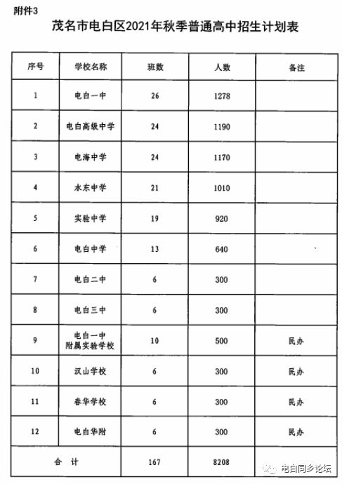 秋洛村最新发展规划，塑造未来繁荣与生态和谐的乡村典范，秋洛村未来繁荣与生态和谐发展规划蓝图揭晓，塑造乡村典范之路