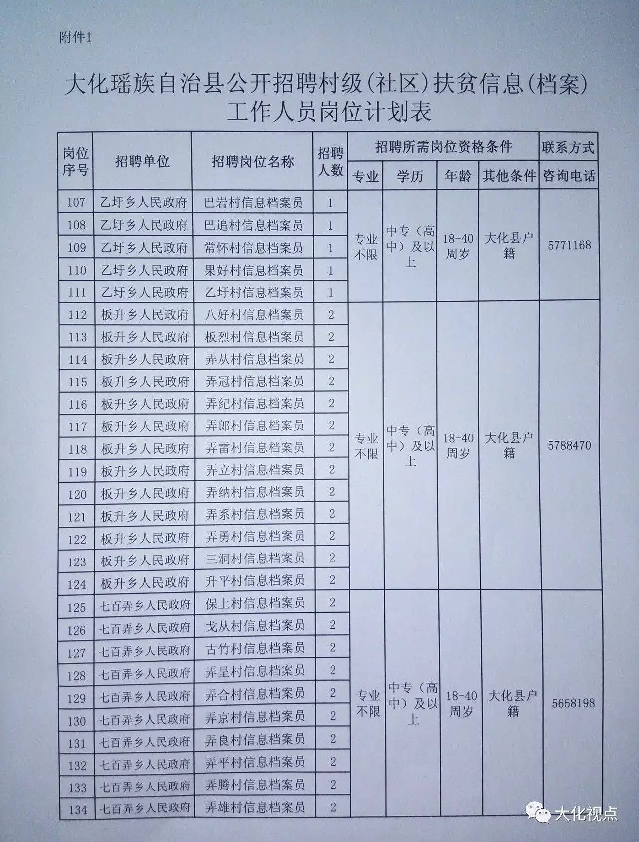 仁和村委会最新招聘信息及求职指南，仁和村委会招聘信息与求职指南发布