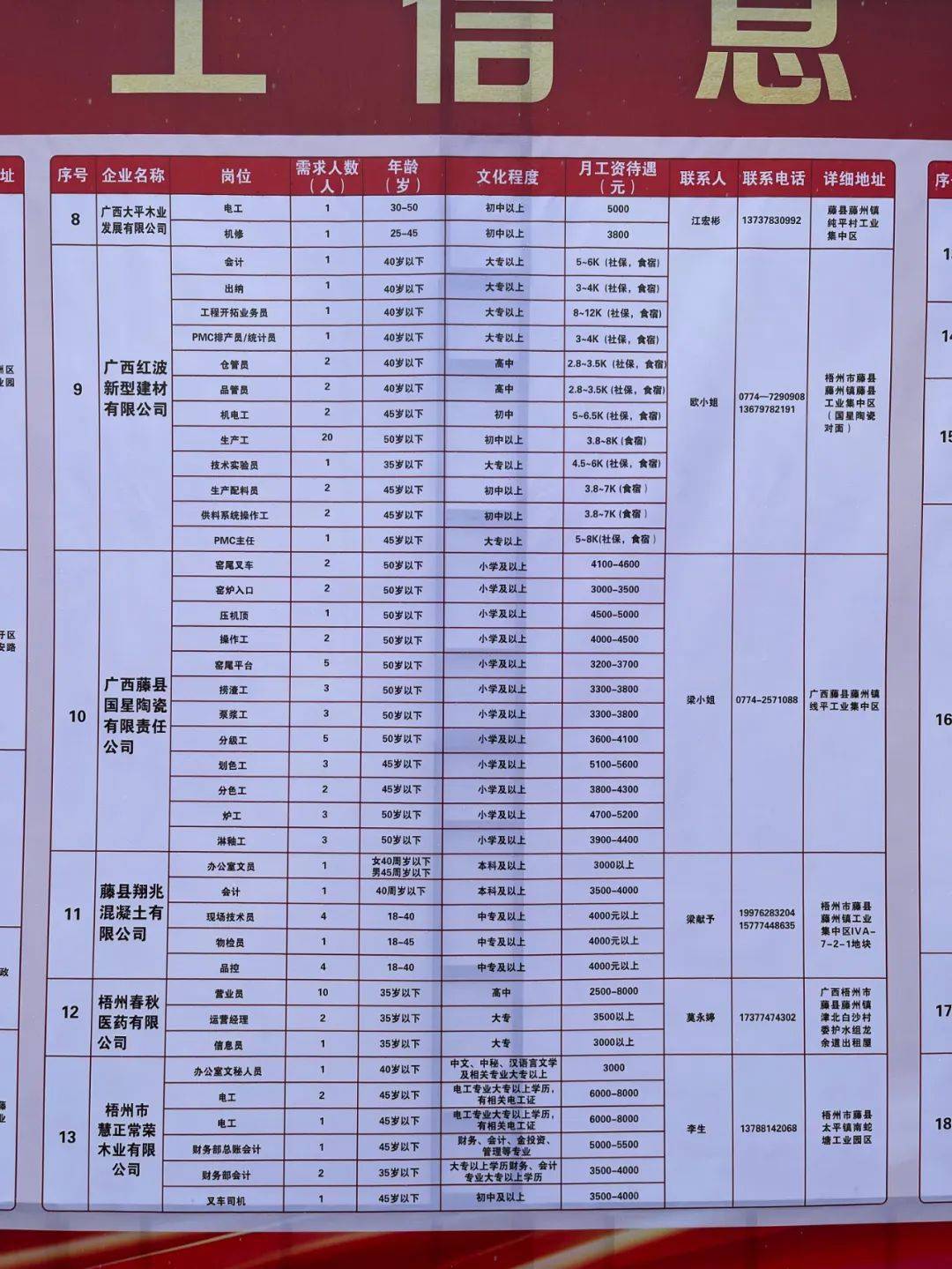 洪湖市级托养福利事业单位最新项目，关爱与服务的升级，洪湖市级托养福利事业单位最新项目，关爱升级与服务提升