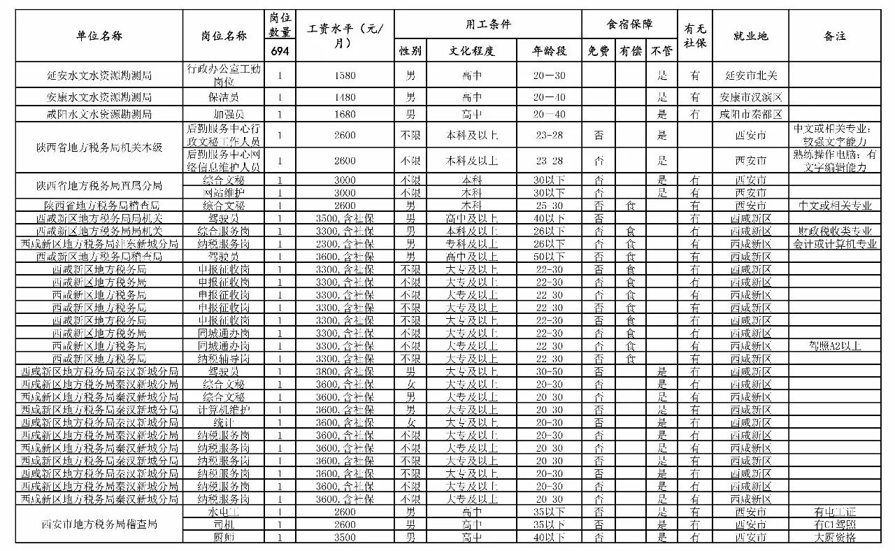 巨野县级托养福利事业单位最新项目，推动社会福利事业发展，巨野县级托养福利事业单位新项目启动，助推社会福利事业再升级