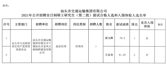 兴庆区交通运输局最新招聘信息概览，兴庆区交通运输局招聘启事全景解析