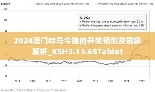 新澳2025今晚特马开奖,专业说明评估_AR32.740