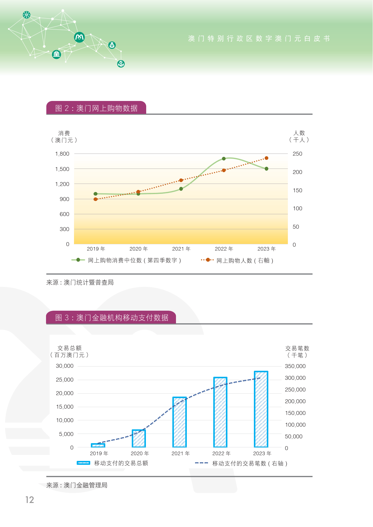 新奥新澳门正版资料,全面实施数据策略_VIP25.159