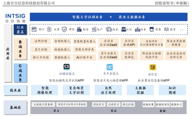 新澳天天开奖资料大全最新54期开奖结果,数据驱动执行决策_yShop77.12