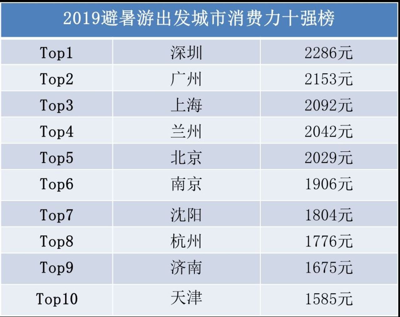 新澳门今晚开奖结果查询,精确数据解释定义_Console79.859