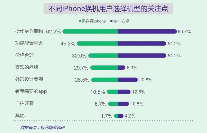 新奥精准资料免费提供630期,深入分析定义策略_iPhone93.403