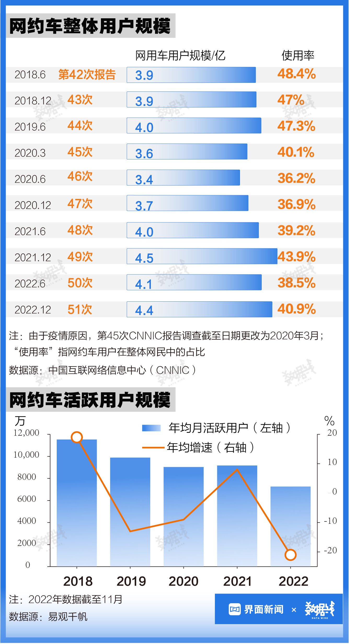 香港和新澳门开奖结果,可靠数据评估_社交版94.847