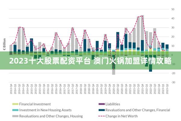 新澳门正版免费大,互动策略评估_CT86.710