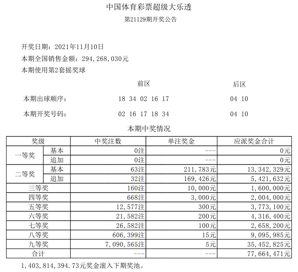 三期内必出一期澳门开奖结果,经典解读解析_W26.367