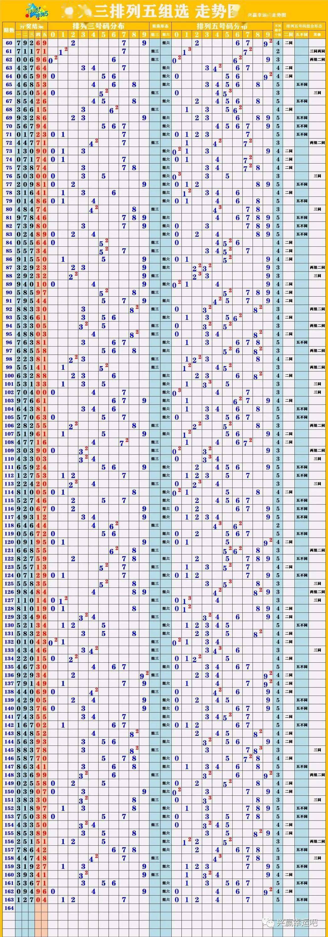 新澳门彩出号走势图手机版,可靠性执行方案_限量款37.595