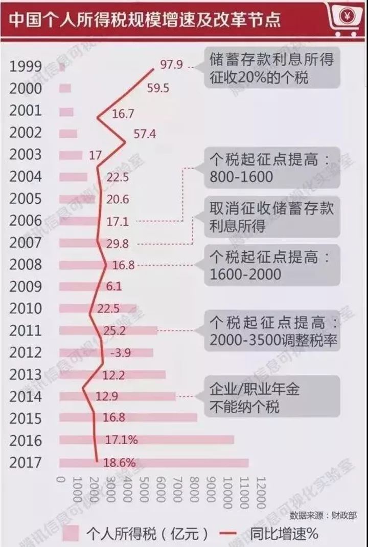 2025年澳门开奖结果查询表,极速解答解释落实_HarmonyOS19.376