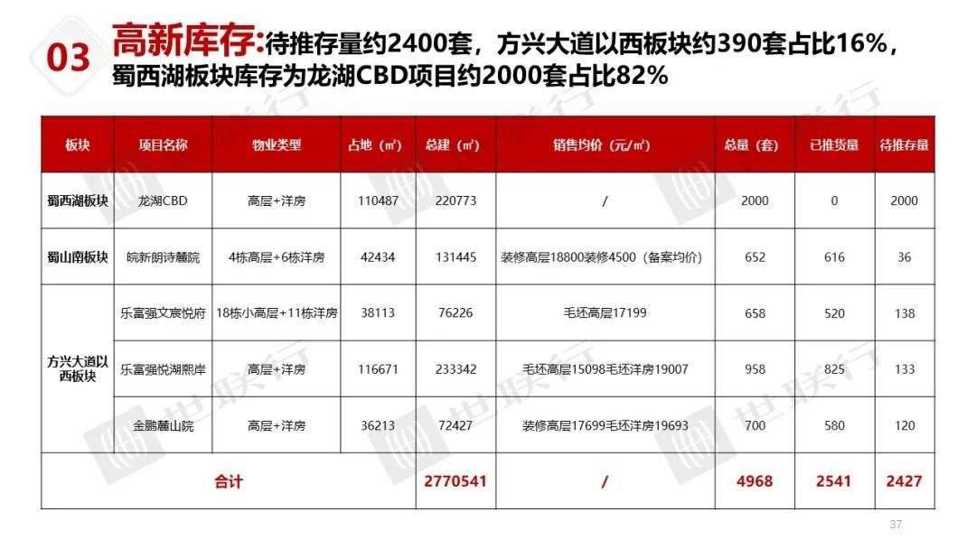 新澳2025年开奖记录,准确资料解释落实_影像版60.250