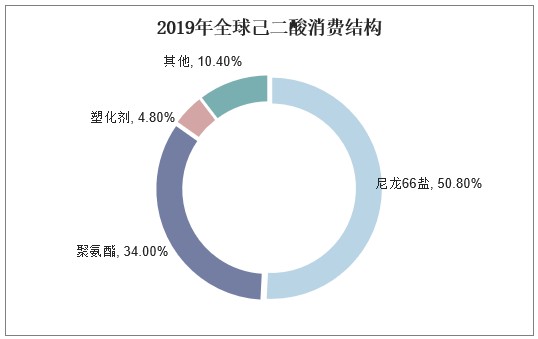 2025年全年资料免费大全优势,现状解答解释定义_静态版15.941