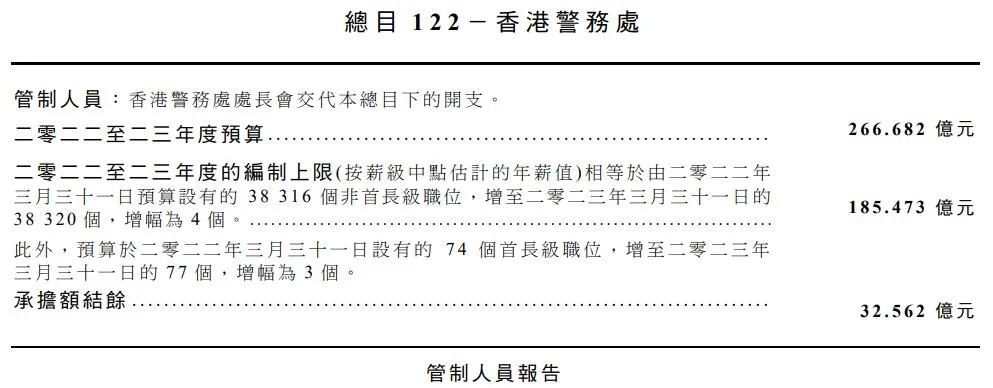 2025香港最准最快资料,正确解答落实_UHD款43.805