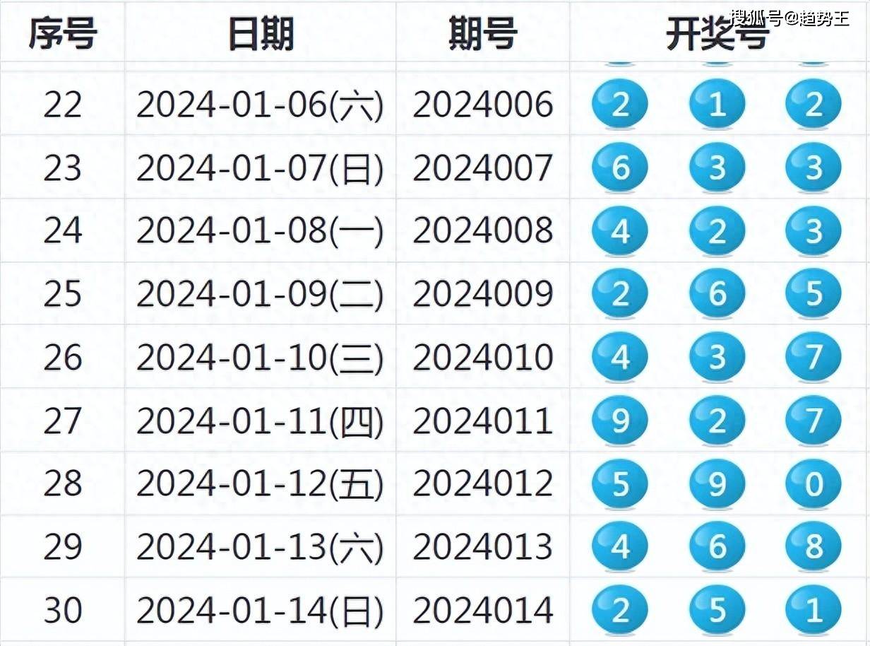 澳门开奖结果+开奖记录表生肖,互动性执行策略评估_tool48.698