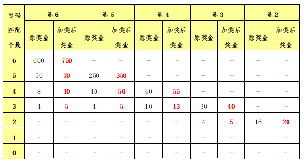 二四六香港资料期期中准,收益成语分析落实_DX版24.87