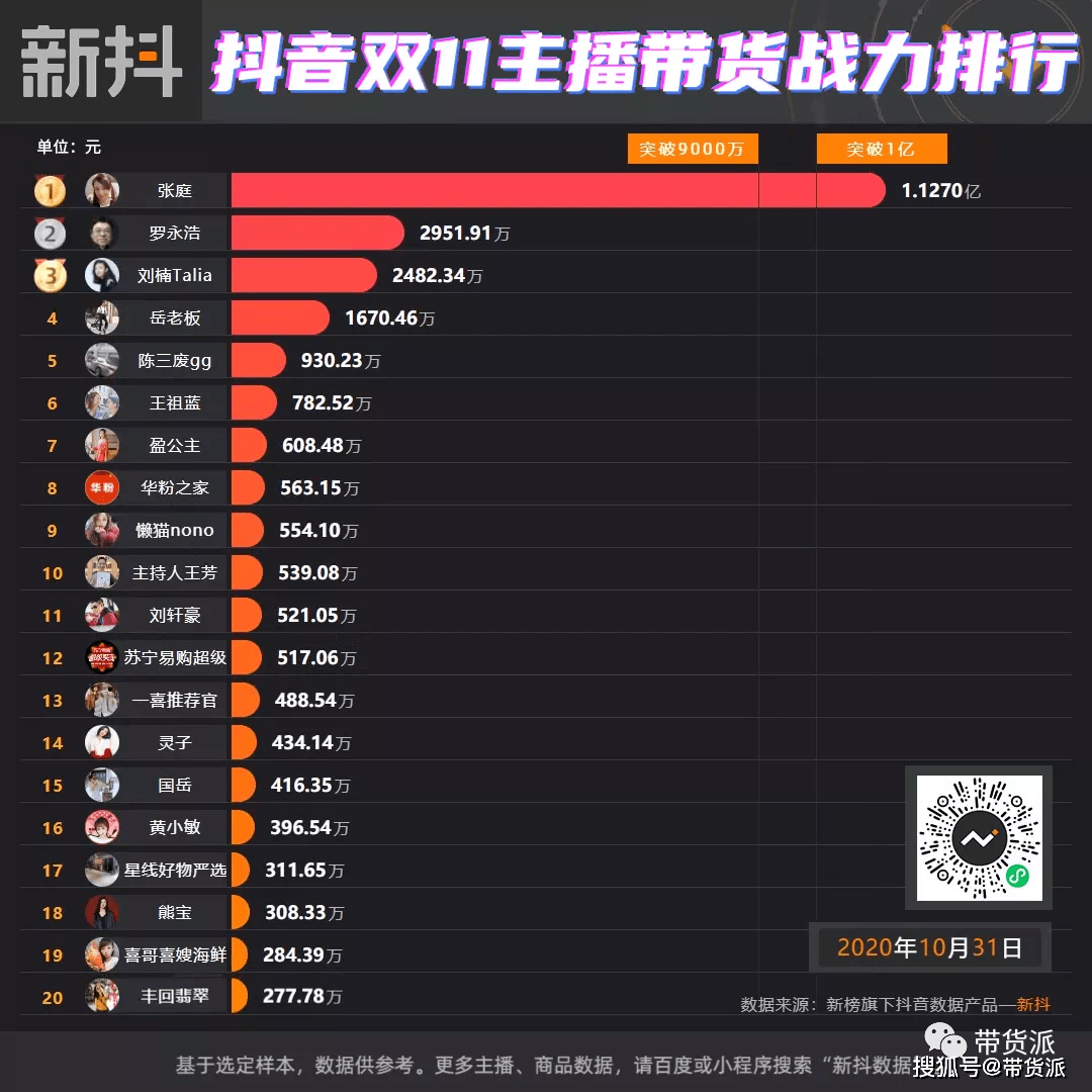 4949澳门开奖现场开奖直播,迅捷解答问题处理_MP69.530