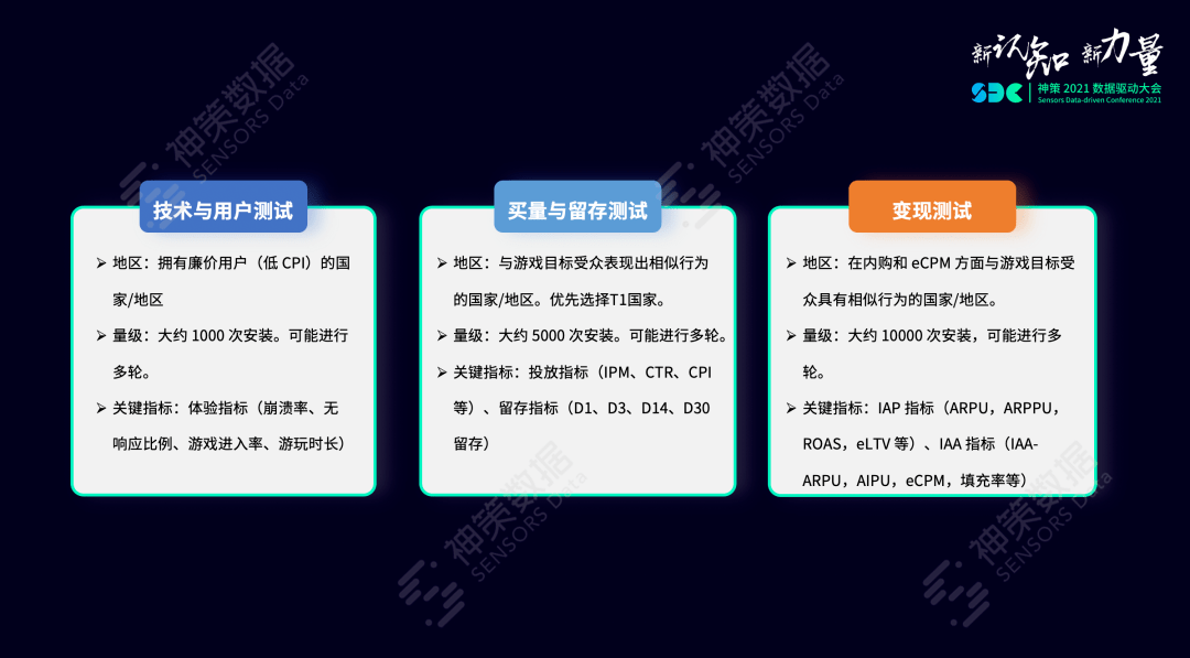 六盒宝典香港资料,深层执行数据策略_8K39.210