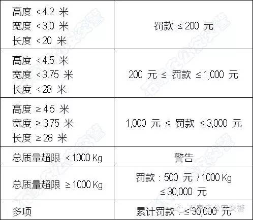 2025澳门开奖结果记录,涵盖了广泛的解释落实方法_定制版76.196