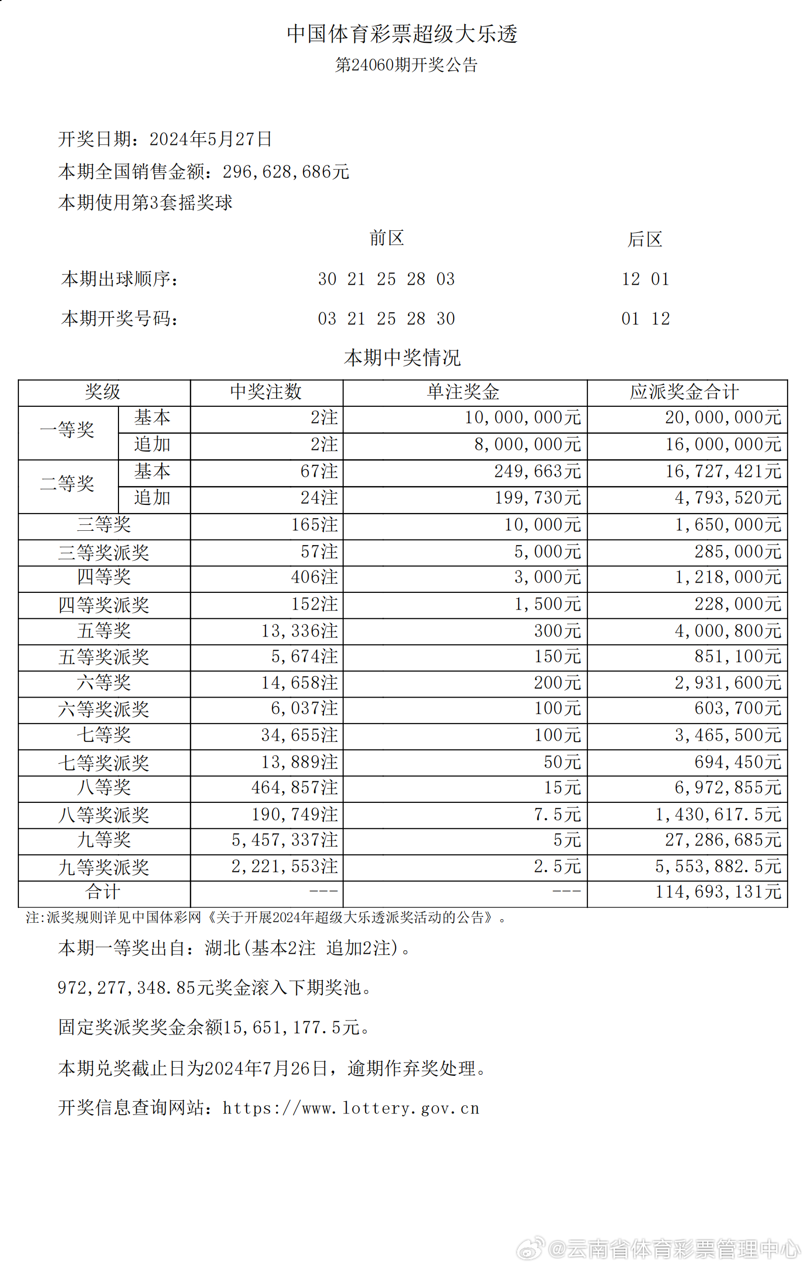 新澳历史开奖结果记录大全,高效实施策略设计_AP59.138