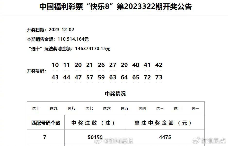 澳门六开彩天天开奖结果出来,调整细节执行方案_豪华款61.878