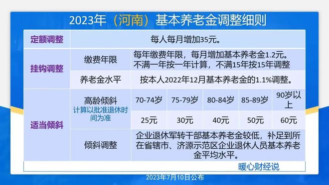 2025新澳门历史开奖记录49期香港赛马,全面理解计划_潮流版85.911