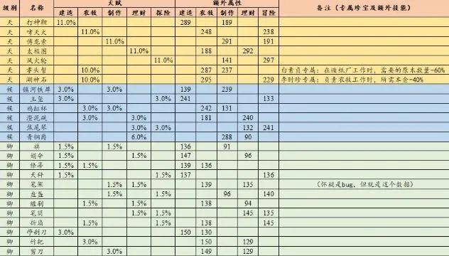 澳门开奖结果+开奖记录表,现状评估解析说明_铂金版26.184