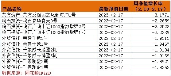 新奥门免费资料大全历史记录,前瞻性战略定义探讨_KP45.465