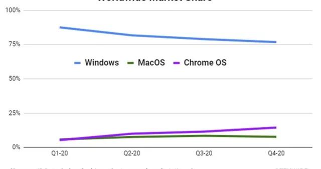 新奥门彩出号综合走势,完善的机制评估_Chromebook41.731