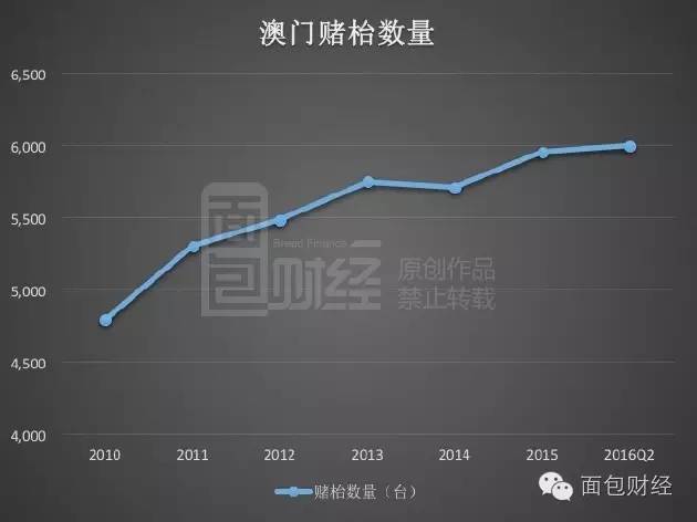 新澳门最精准正最精准,实地说明解析_Prestige60.20