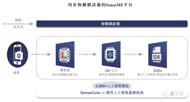 7777888888精准新管家,深度研究解析说明_Prestige51.365