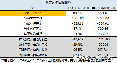 2025澳门正版精准免费,稳健性策略评估_W21.906