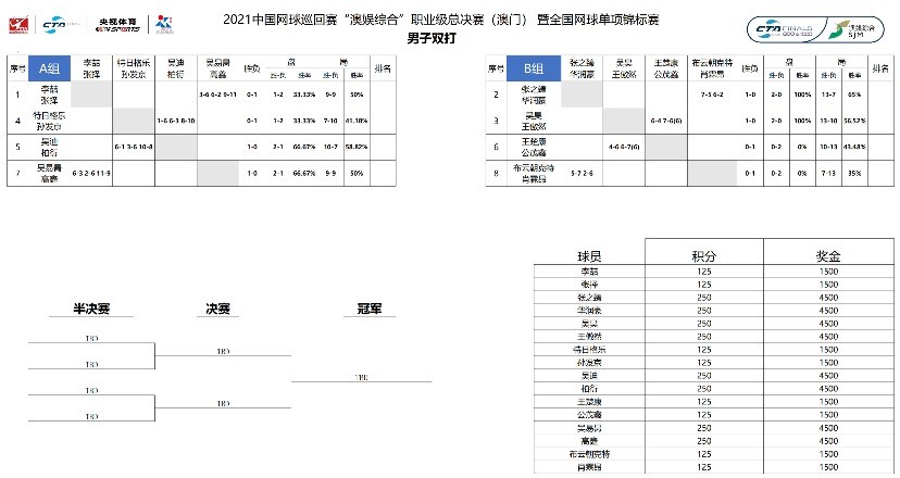 澳门平特一肖100最准一肖必中,实地验证设计方案_CT23.102