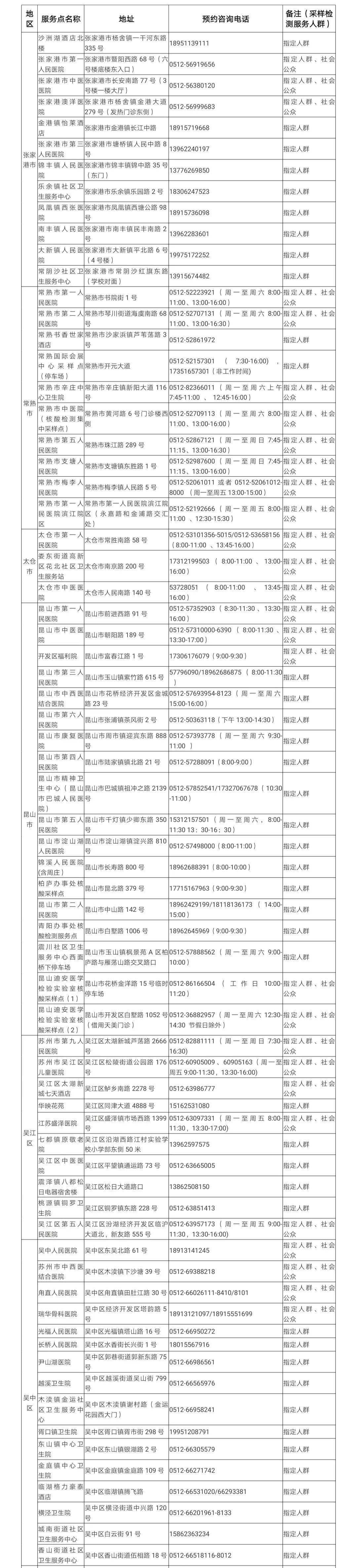 最新疫情最新消息，全球抗疫进展与应对策略，全球疫情最新动态，进展、应对策略全面解析