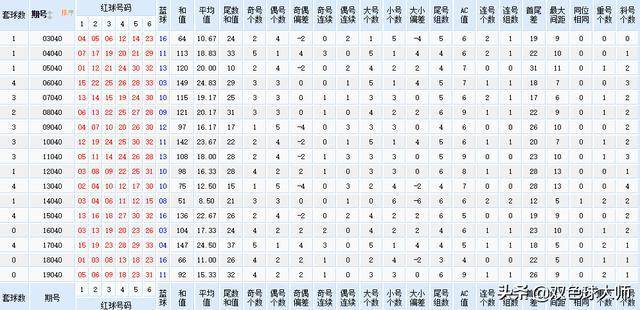 王中王72396.cσm查询双色球开奖结果,可靠研究解释定义_pack83.582