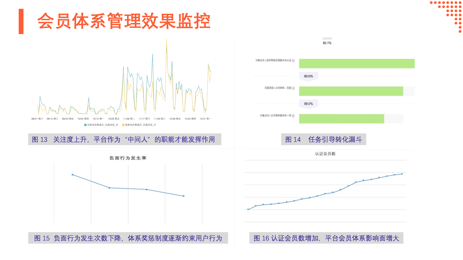 香港最快最准资料免费,数据驱动实施方案_Gold69.340