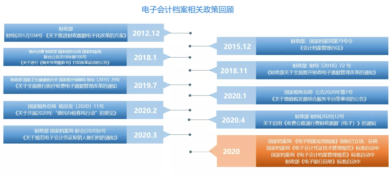 新澳门资料大全正版资料,实地数据分析计划_BT46.952