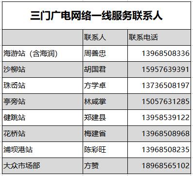 最新疫情最新消息广播，全球抗疫进展与应对策略，全球疫情最新进展，抗疫广播更新及应对策略解读