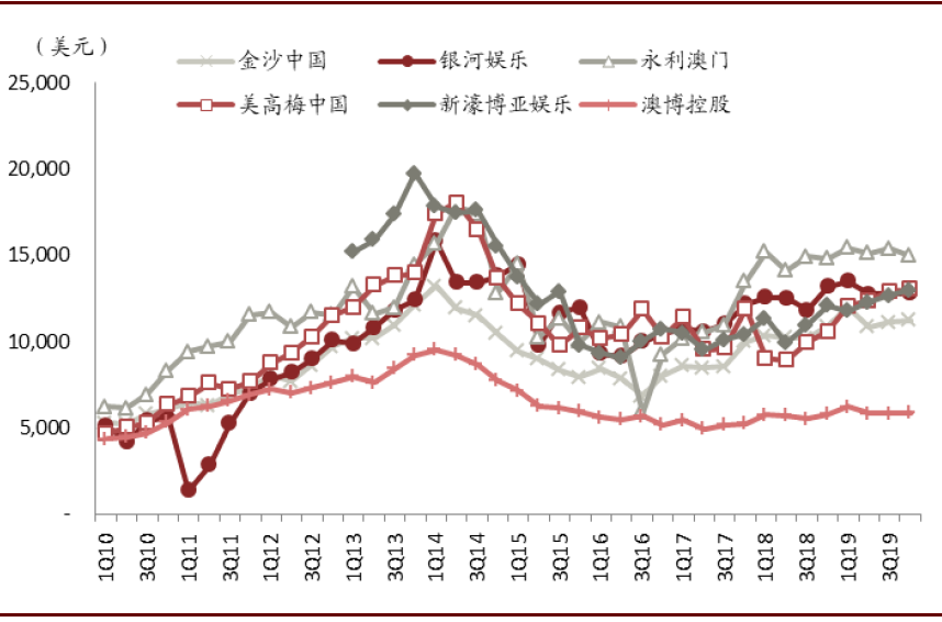 澳门六和彩资料查询2025年免费,准确资料解释落实_限定版50.913