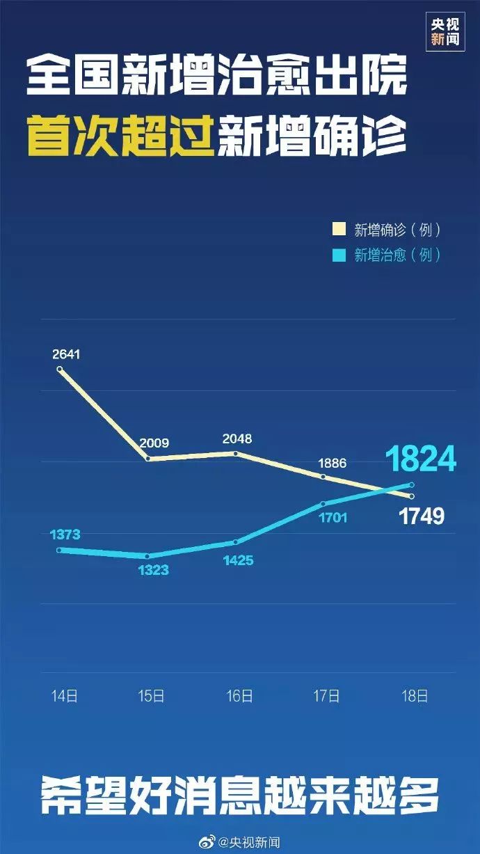 全球最新疫情最新消息，全面解读与应对策略，全球疫情最新动态，全面解读与应对策略