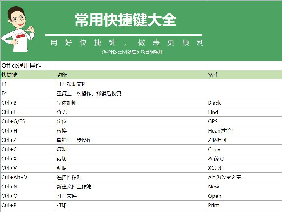 新澳天天彩免费资料大全查询,全面评估解析说明_Surface34.846