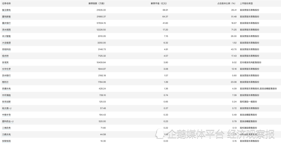 2025年澳门320期开奖结果,迅速执行设计计划_Prime83.456