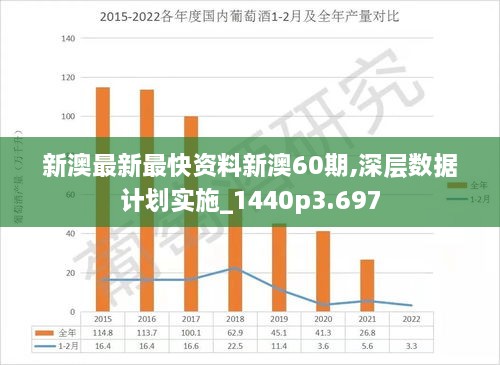 2025新澳精准正版资料,迅速执行设计方案_3DM59.240