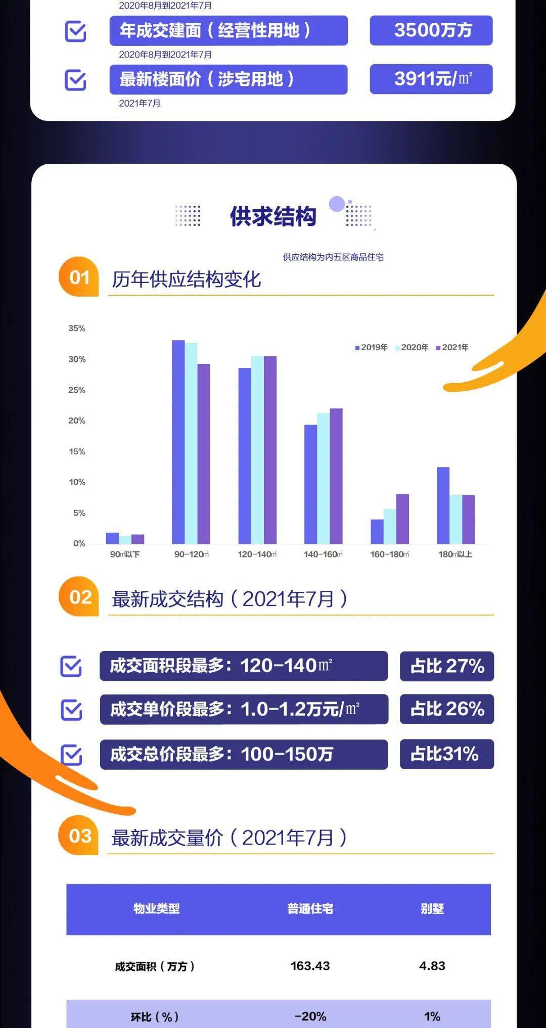 新澳门近15期历史记录,数据解析支持设计_挑战版78.989