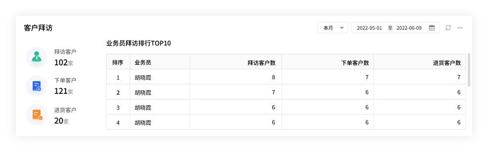 777777888888管家婆一肖一码,最新成果解析说明_LT78.245