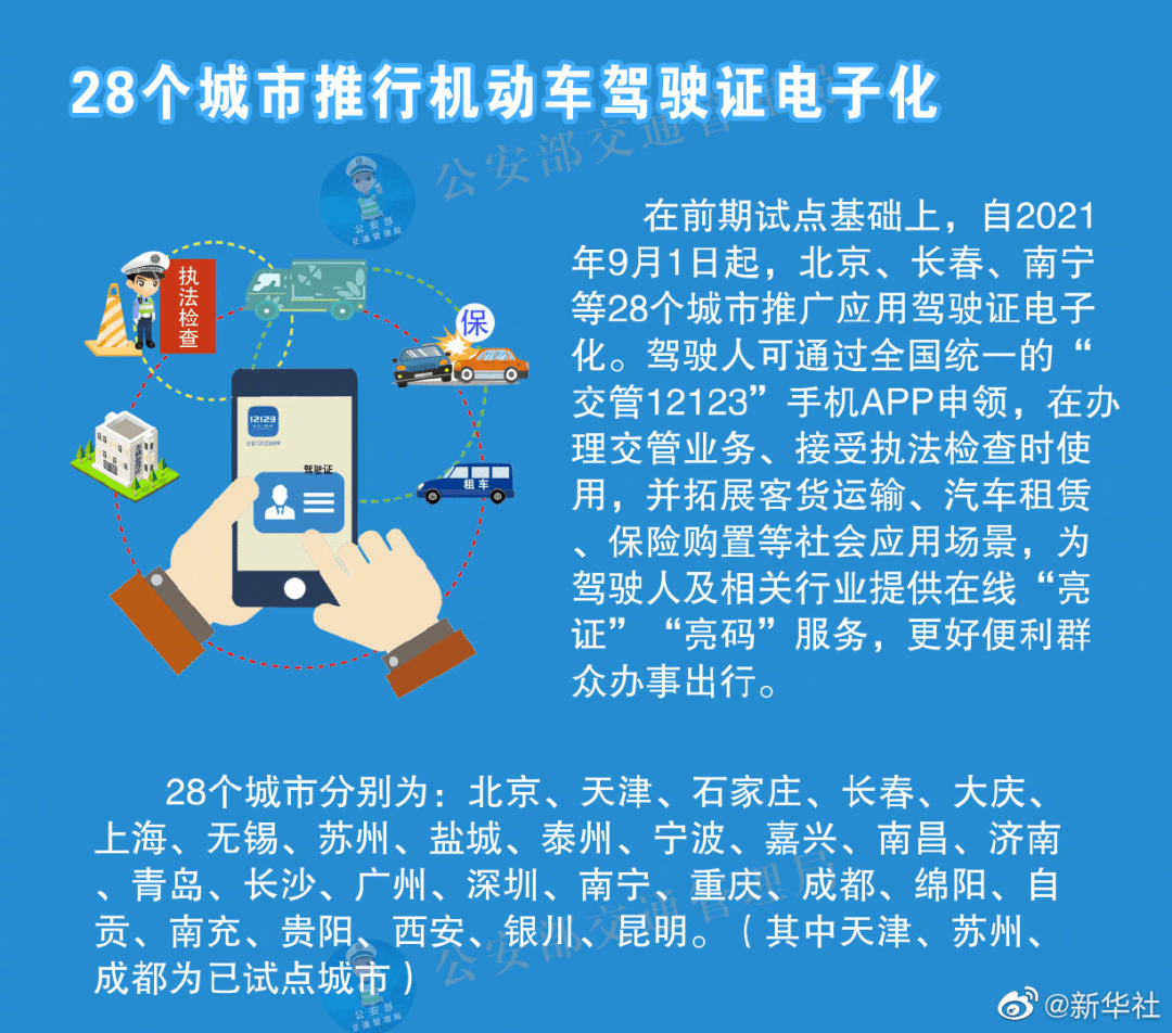 2025新奥精准资料免费,全局性策略实施协调_XT90.259